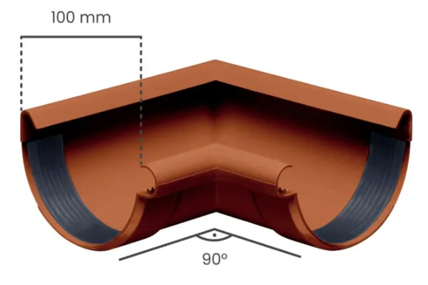 Монтаж на ъгъл за улук